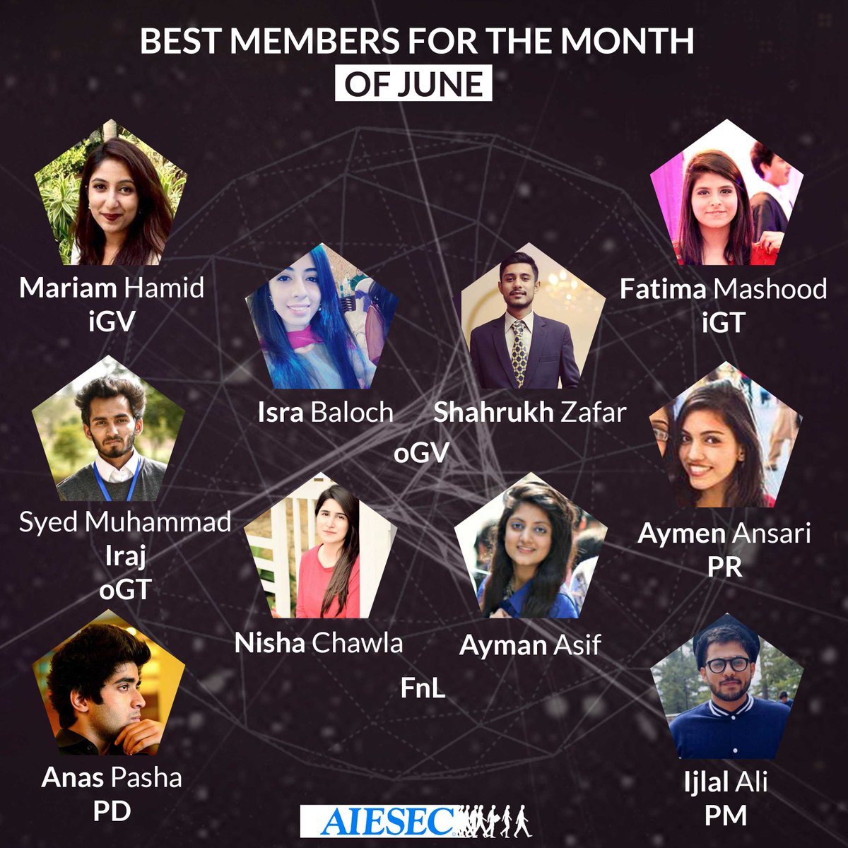 AIESECKarachi's tweet photo. AIESEC Karachi presents, our Best Members for the month of June. Congratulations to all these young talented individuals! https://t.co/yD6TB3TR9a