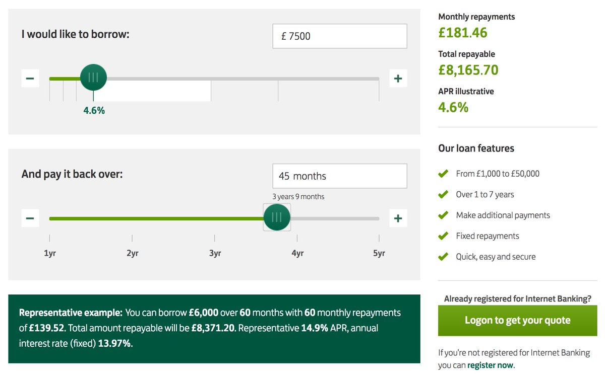 lloyds loan calc lloyds loan calc
