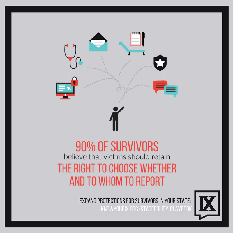 knowyourIX's tweet photo. Last Friday we celebrated 45 years of Title IX. With our Playbook we’re making protections for survivors stronger. https://t.co/y8X9AaluFA https://t.co/Csxsp2H4f5