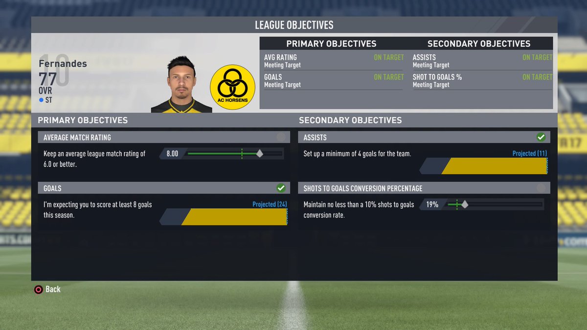 Escoralinck's tweet image. Objetivos: 8 gols e 4 assistências. Dei 11 assists e meti 24 gols. Golden Boot e líder de assists #JogaPraMim