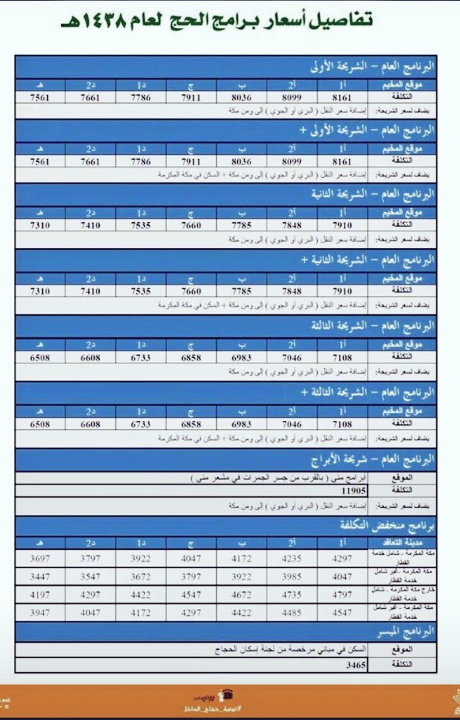 lTlTlTl's tweet image. لمن أراد #الحج من داخل #السعودية
♻️صفحة متجددة♻️
almansak.net/--1438
وفريق المنسك يسعد بخدمتكم دوماً
#توعية_حجاج_الداخل  #حج١٤٣٨