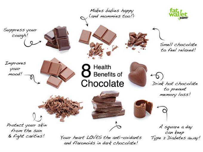 EventCircleMe's tweet photo. Just found out it's #WorldChocolateDay ... catch us in the candy aisle after work stocking up on our favorite treats!!!! https://t.co/s6M2MqQITO