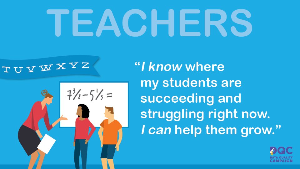 EdDataCampaign's tweet image. Data can empower teachers with added information to inform teaching strategies to improve student learning: bit.ly/1knWsjV