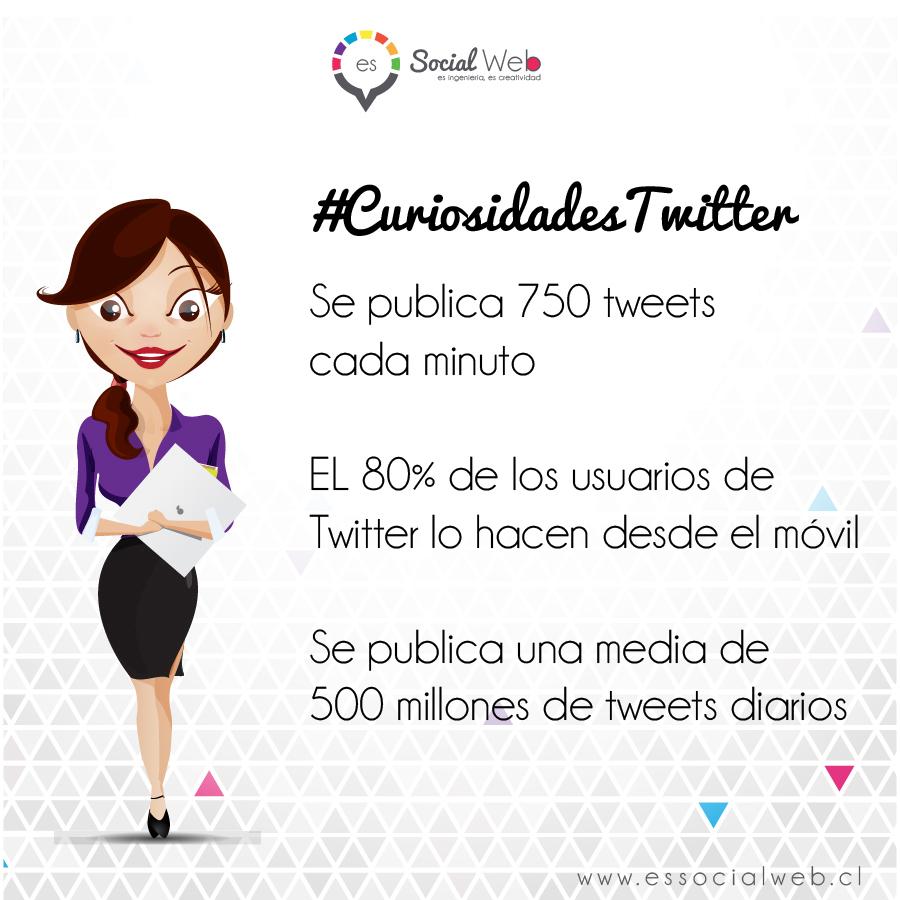 essocialweb's tweet image. #CuriosidadesTwitter #Twitter
#Sabiasque Si se publica un libro con todos los tweets, tendría 10 millones de páginas😱😱