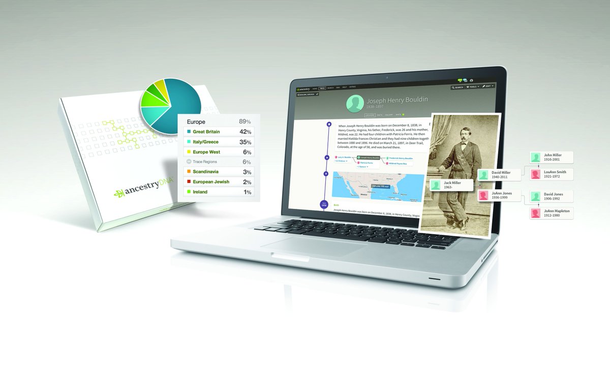 Ancestry's tweet image. It&apos;s never too late to begin your #familytree? Follow these steps to get started: ancstry.me/2lnqjQW #Ancestry #genealogy