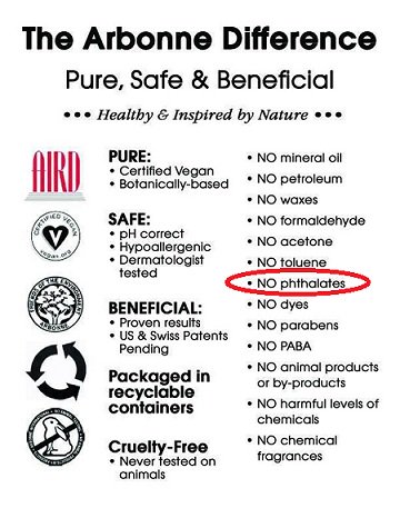 Hoss82187's tweet photo. I started running my own business with a company called Arbonne. We specialize in anti-aging skincare, cosmetics, nutrition and so much more https://t.co/a2gBtCy6Q1