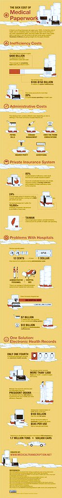 HI_in_KSA's tweet photo. تكلفة استخدام الورق في النظام الصحي الأمريكي 

#المعلوماتية_الصحية 
#SaudieHealth 

https://t.co/gB3Rp8tNt9 
 #HealthIT https://t.co/IavwtZHTtn