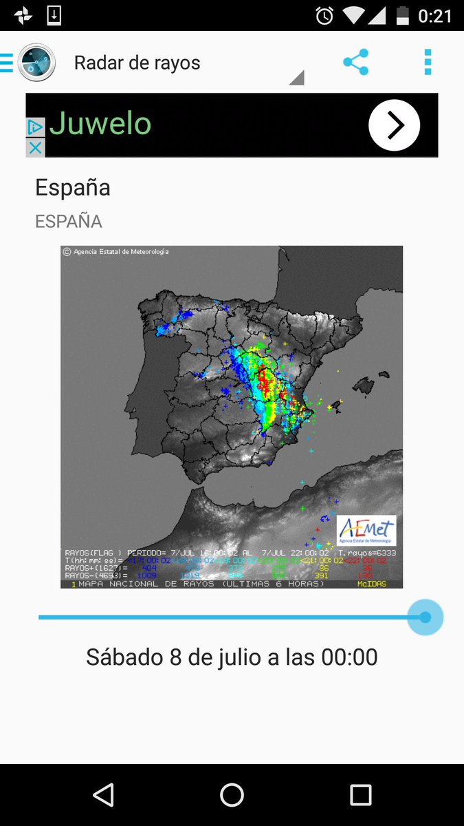 Smart_GalApps's tweet photo. ¿Tormenta en Madrid? Echa un vistazo a la app móvil smartweather https://t.co/4JDGTnfjeO El tiempo para gente inteligente https://t.co/eDrSr42CJX