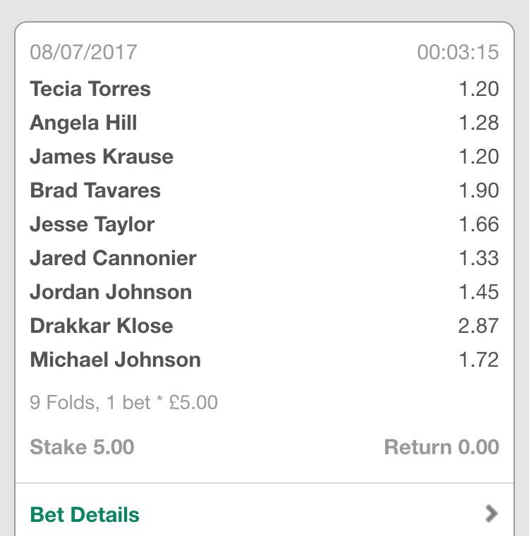 MMAMatchPicks's tweet image. Feel ill, never going to look at Justin Gaethje the same again 😩