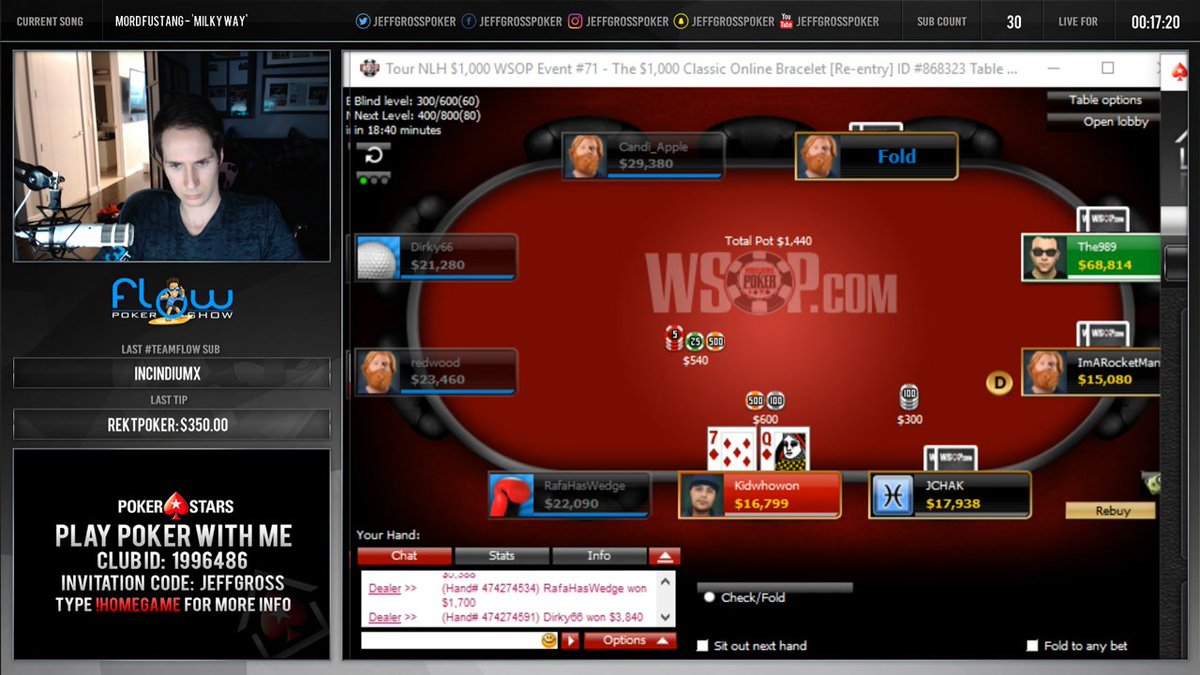 JeffGrossPoker's tweet photo. LIVE NOW @twitch;$1,000 WSOP Bracelet event! RETWEET,TAG friend and FOLLOW for a chance to win 1% of today`s profit! https://t.co/Qdn55xjD7A https://t.co/sangFFXuFx
