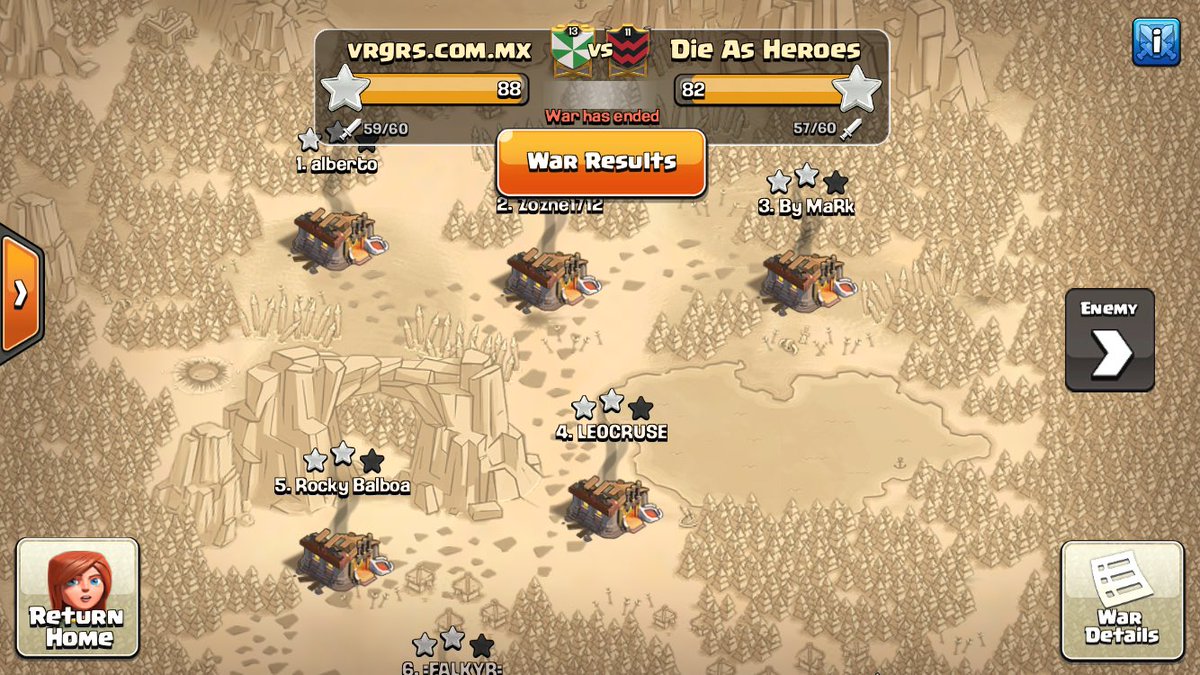 Así llegamos al quinto centenar de guerras ganadas, felicidades familia!