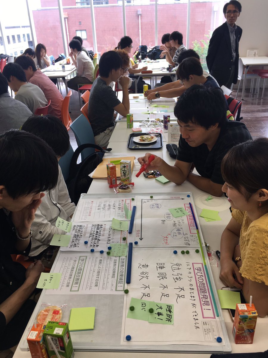 亀井靖子 בטוויטר 生産工学部での模擬ワールドカフェ 学生たちの知的エネルギーが目に見えるよう 凄いパワー 生産工 日大 入試 亀井靖子 בטוויטר 生産工学部での模擬ワールドカフェ 学生たちの知的エネルギーが目に見えるよう 凄いパワー 生産工 日大 入試