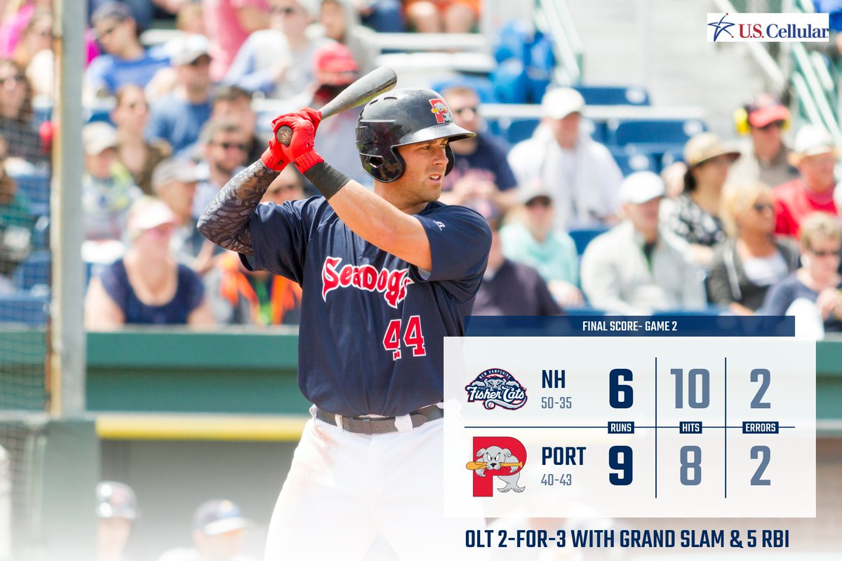 PortlandSeaDogs's tweet photo. Ball, Olt lead Sea Dogs to doubleheader sweep.  @USCellular Recap: https://t.co/PnjRR6afc7 https://t.co/nKmb9XvVFp