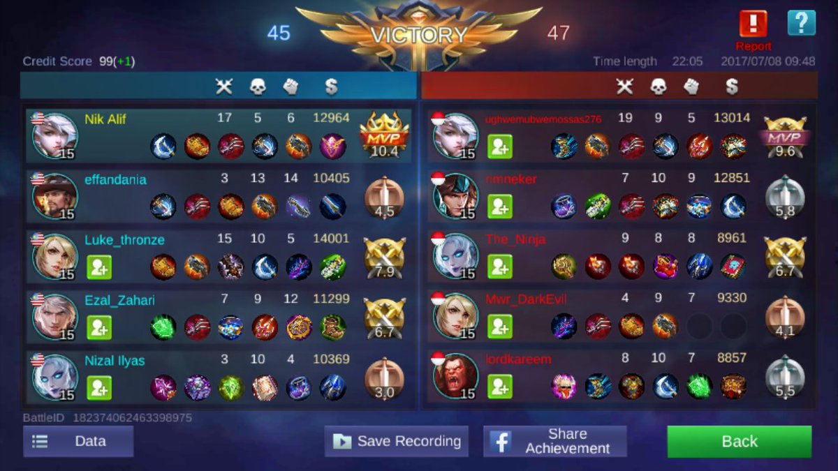 Nik_AreLif's tweet photo. Okay Bhai!!! Leno Tido Pagi Ni... 
#MobileLegends https://t.co/GutLH5Hkrs