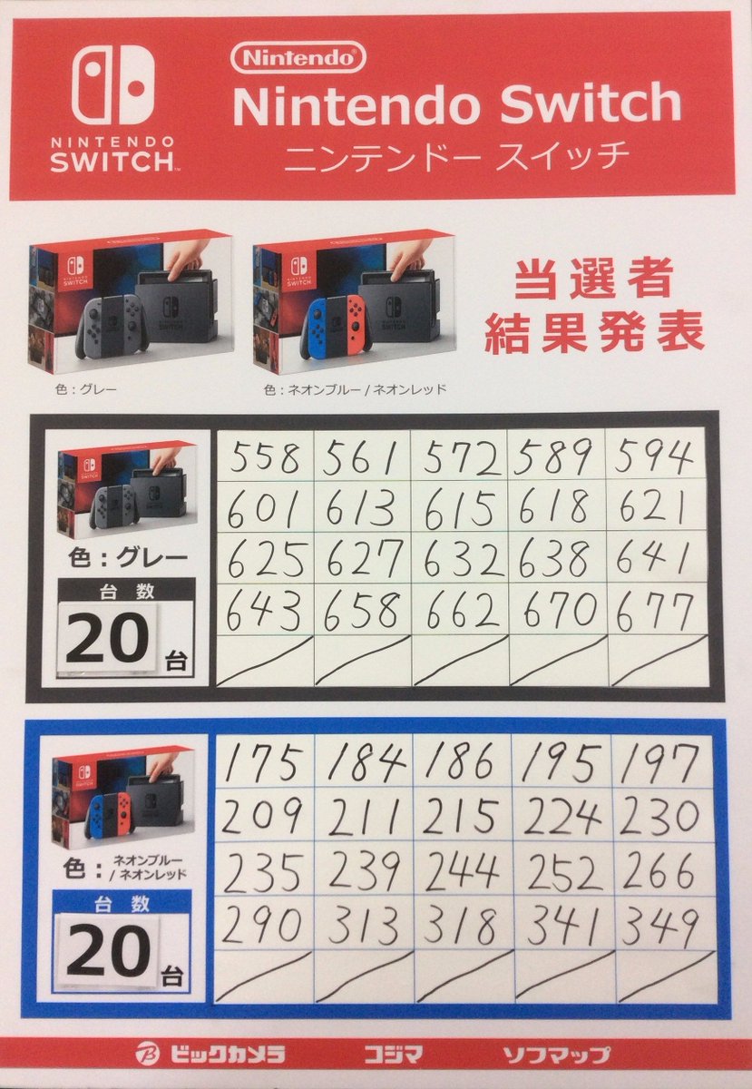 ビックカメラ新潟店 Na Twitteru 本日は朝からニンテンドースイッチ抽選販売にご参加頂きまして 誠にありがとうございました 本日7月8日 土 の当選結果 ご当選された方は1階レジまでお越しくださいませ 抽選結果 ビックカメラ 新潟店 Nintendoswitch