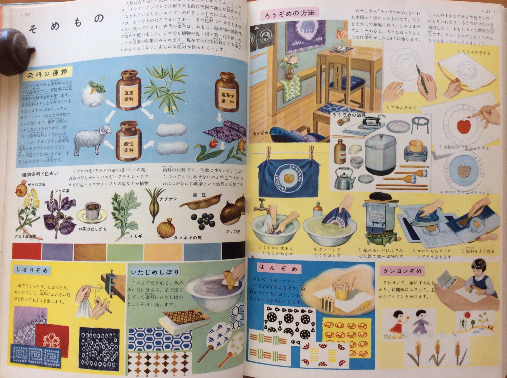 家庭科 (昭和44年) (カラー図鑑百科〈21〉) 家庭科 (昭和44年) (カラー図鑑百科〈21〉) (shin