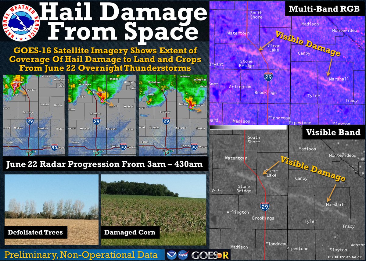 NWS Sioux Falls tweet media