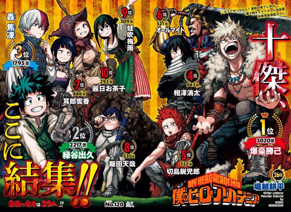 ヒロアカ動画 最新 edの衣装はこれか ヒロアカ Heroaca A