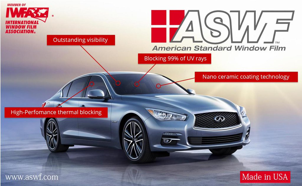 أفلام الحماية والتظليل أسواف الأمريكية العالمية، الآن في :نجران - طريق الصناعيه شكوان