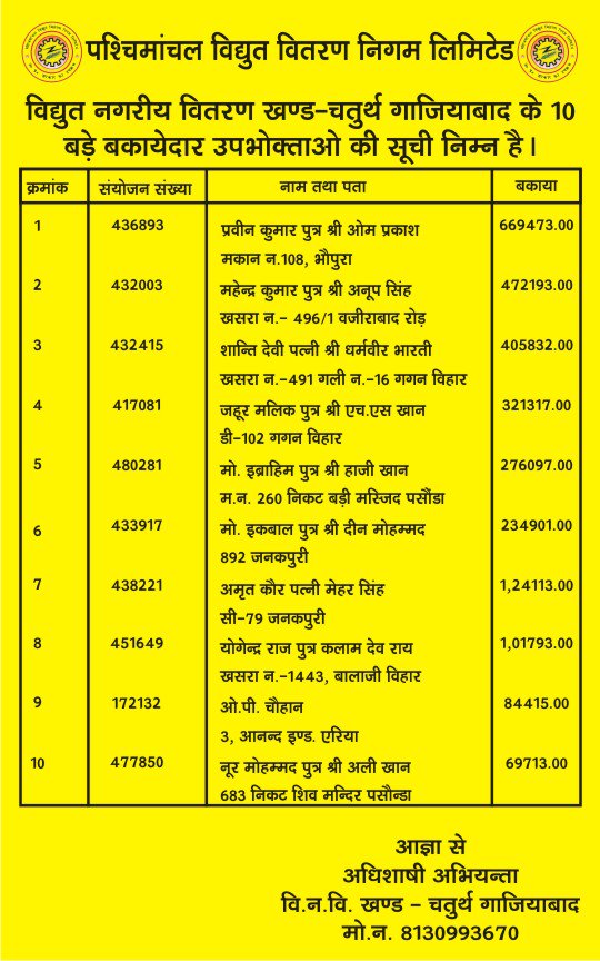 SDO 2 Muradnagar tweet media
