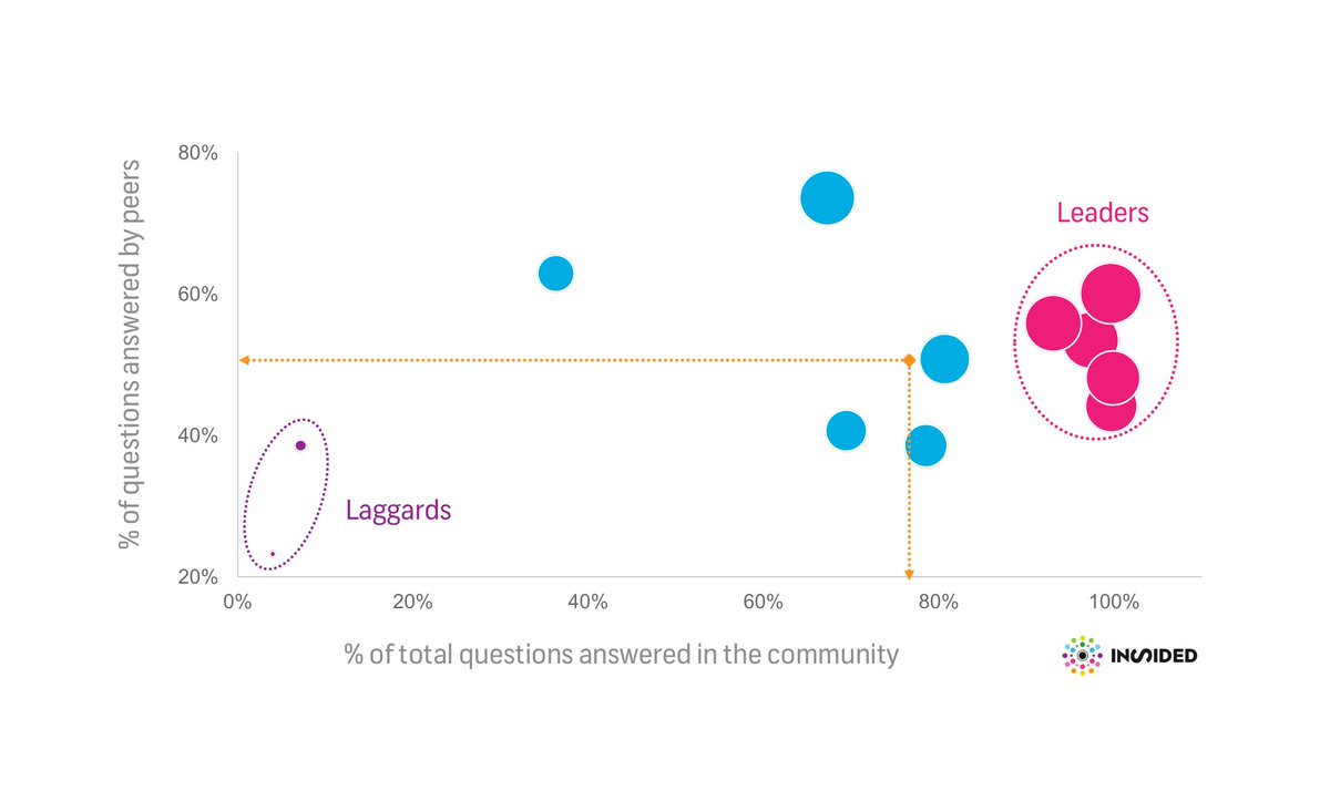 Robin van Lieshout tweet media
