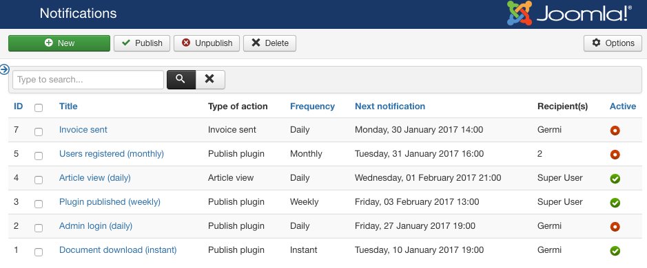 JoomlaThat's tweet photo. Do you know our email report notifications feature for Content Statistics? It’s pretty amazing. Just saying… ;) https://t.co/HxGw4DN9Mm https://t.co/bkUth420g2