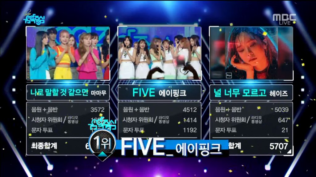 MusicVarietyEnt's tweet photo. #Apink receive #1 with #Five on #MusicCore #FIVE3rdWin #Apink3rdWin #์์ดํํฌ ๐๐๐ https://t.co/nEJnRO3PsQ https://t.co/VKNbFo6dHz