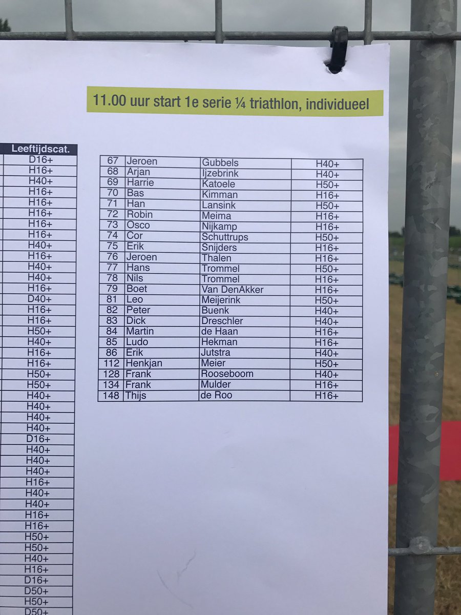 KoertThalen's tweet photo. Het is zaterdag 😜@046vrossi doet mee #nr76 @DionTriathlon https://t.co/8O8OdF8EPs