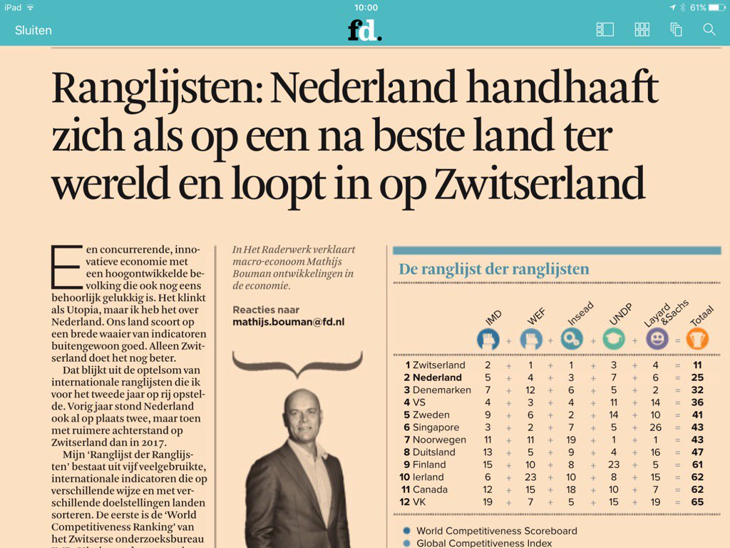 Nerderland wereld land !