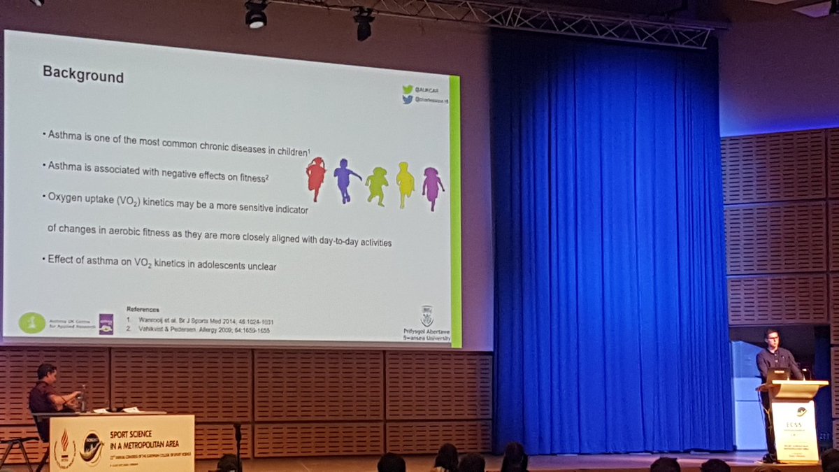 williameddolls's tweet photo. Great to see my PhD colleague Charlie Winn presenting the effects of 6-month HIIT on oxygen kinetics in asthma at @ECSS2017 @SUSportsScience https://t.co/jLjvJD5i6B