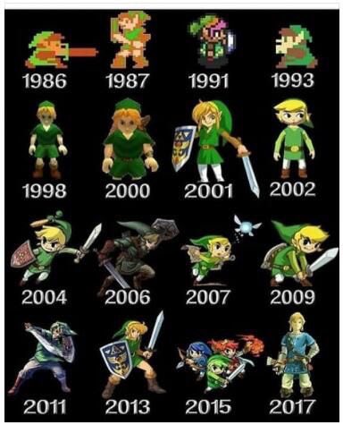 Hyrule___Link's tweet image. The past
