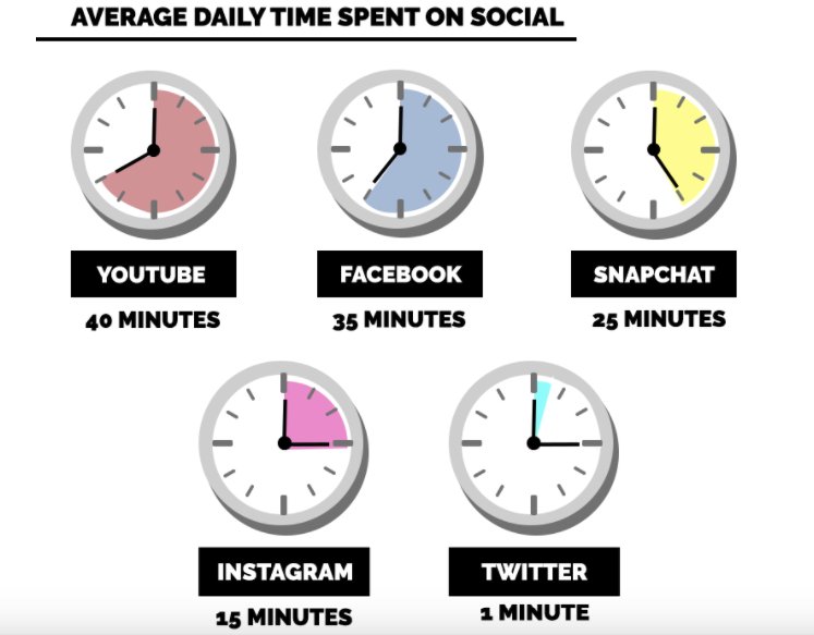 MzKimRod's tweet photo. How to Build an Unbreakable YouTube Brand
https://t.co/fZm5nltibg https://t.co/1GPmQyfjkD