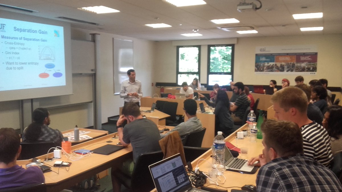 ESIArchamps's tweet photo. Typical #SaturdayMorning at @ESIArchamps with S.V. Gleyzer from @CERN #Statistics #MachineLearning  for @IBD4HEALTH @EITHealth https://t.co/kUSXUZZGL7