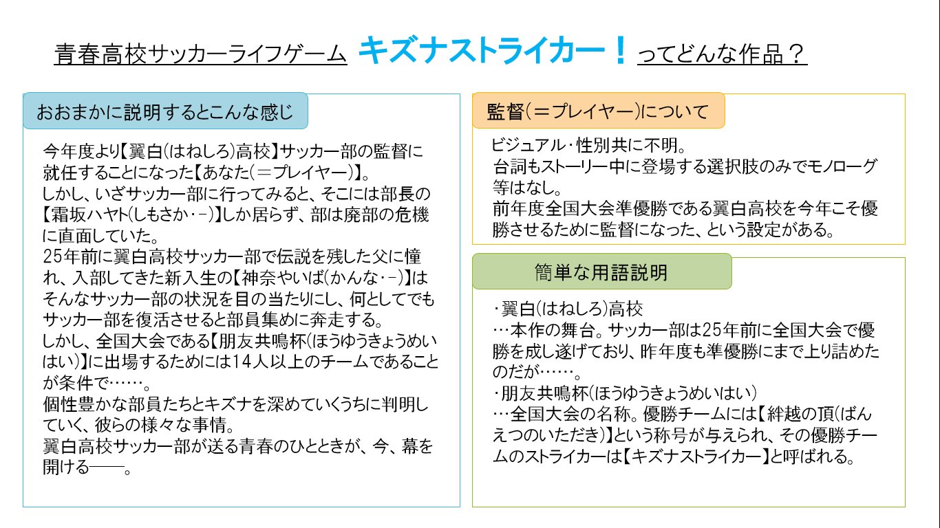 星立 A Twitter 青春高校サッカーライフゲーム キズナストライカー 通称キズスト ってどんなゲーム という疑問に答えるため 3枚の画像で大まかなプレゼンをさせて頂きました 個人の見解を含みます キズナストライカー はios Googleplayにて配信中です