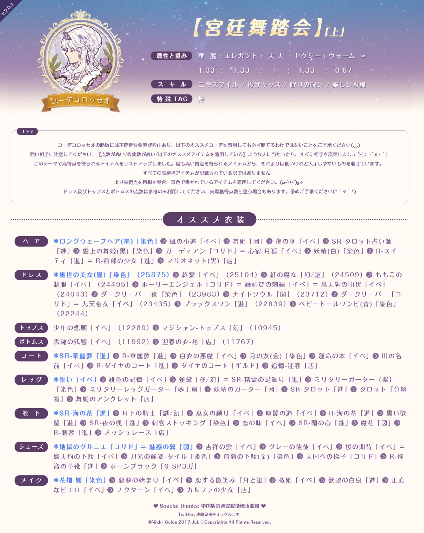 攻略兄貴 ミラクルニキ Ar Twitter 七夕イベまで更新 コーデコロッセオ では 正しいコーデ スキル 少々の運 勝利 高得点コーデを考えて相手を選ぶのも大事だよ 新コーデを着替えた後 必ず前のコーデの最高点を超えてからクイッククリアを使って下さい 攻略兄貴 ミラクルニキ Ar Twitter 七夕イベまで更新 コーデコロッセオ では 正しいコーデ スキル 少々の運 勝利 高得点コーデを考えて相手を選ぶのも大事だよ 新コーデを着替えた後 必ず前のコーデの最高点を超えてからクイッククリアを使って下さい