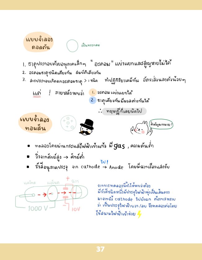 TutorCafe's tweet photo. 📖สรุปสูตร ม.ต้น by Tutor Cafe📖 https://t.co/kYpLcyq6mB