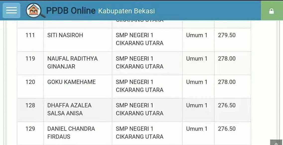 twitter.com/yeahmahasiswa