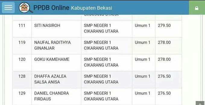 Postingan di Twitter