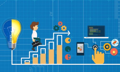 Credencys's tweet photo. #BlueprintWorkshop innovate #strategy to bridge the gap between #business requirement and technological needs https://t.co/1wzJuywWJC
#B2B https://t.co/NFxLSt9ncB