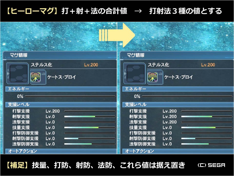 生涯pso ブレイバーマグとかバウンサーマグでも 単一ステ0を越えるような組み合わせはできなかったハズだから さすがに 0上限 になると予想しているけど とはいえ どちらという風には明言が無いので ステーションあたりの続報待ちすなぁ