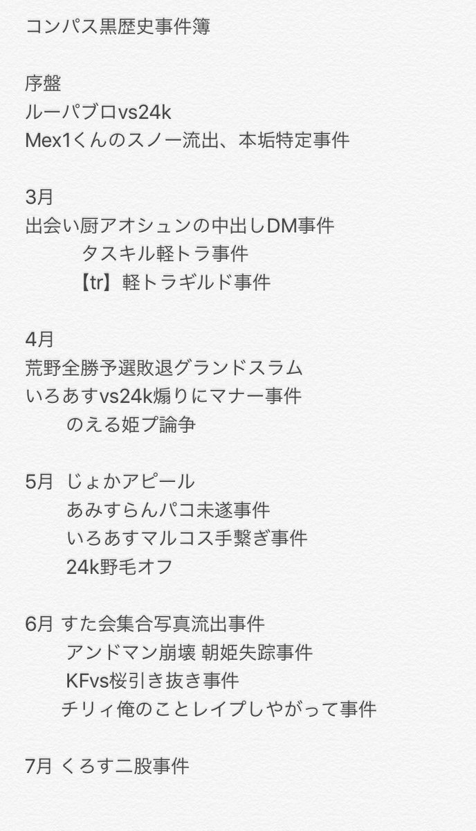 コンパス黒歴史カレンダー Hashtag On Twitter