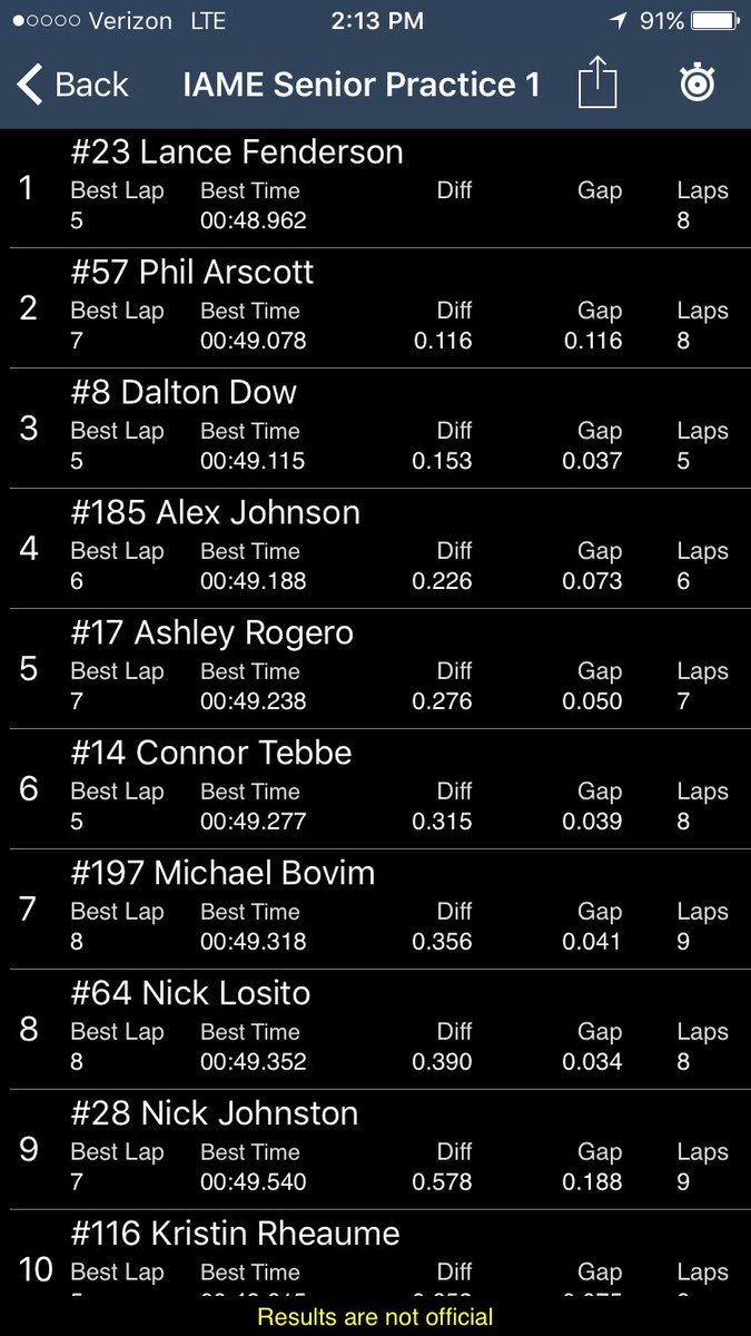 P1 in the first practice today #gopro #praga #blackandblue #brm #kartsport #23