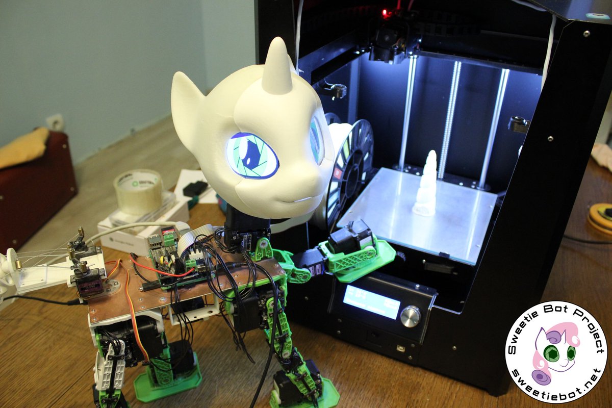 Проект свити бот. Bot project. Свити бот саморемонт. Свити бот. Свити бот.