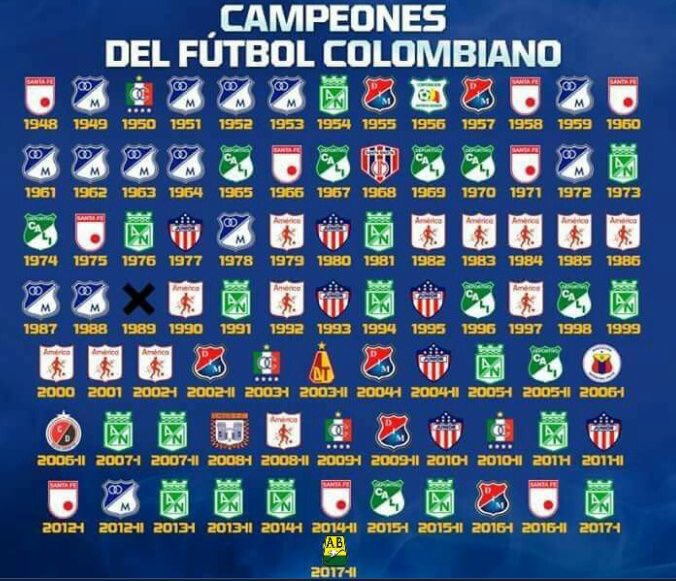 FutbolSinCrack's tweet photo. Una sirena me lo dijo en un sueño. https://t.co/5ppnouEcnC