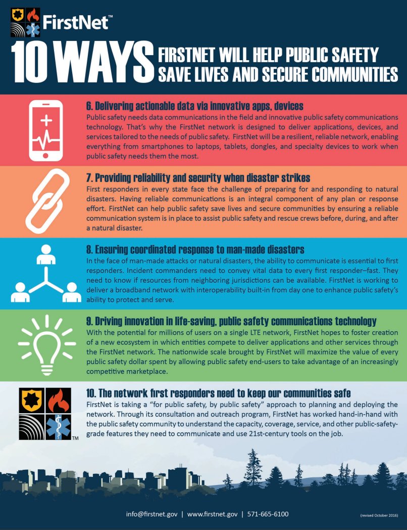 Check out the #10ways FirstNet will transform emergency communications for police, fire &amp; medical first responders firstnet.gov/about/why