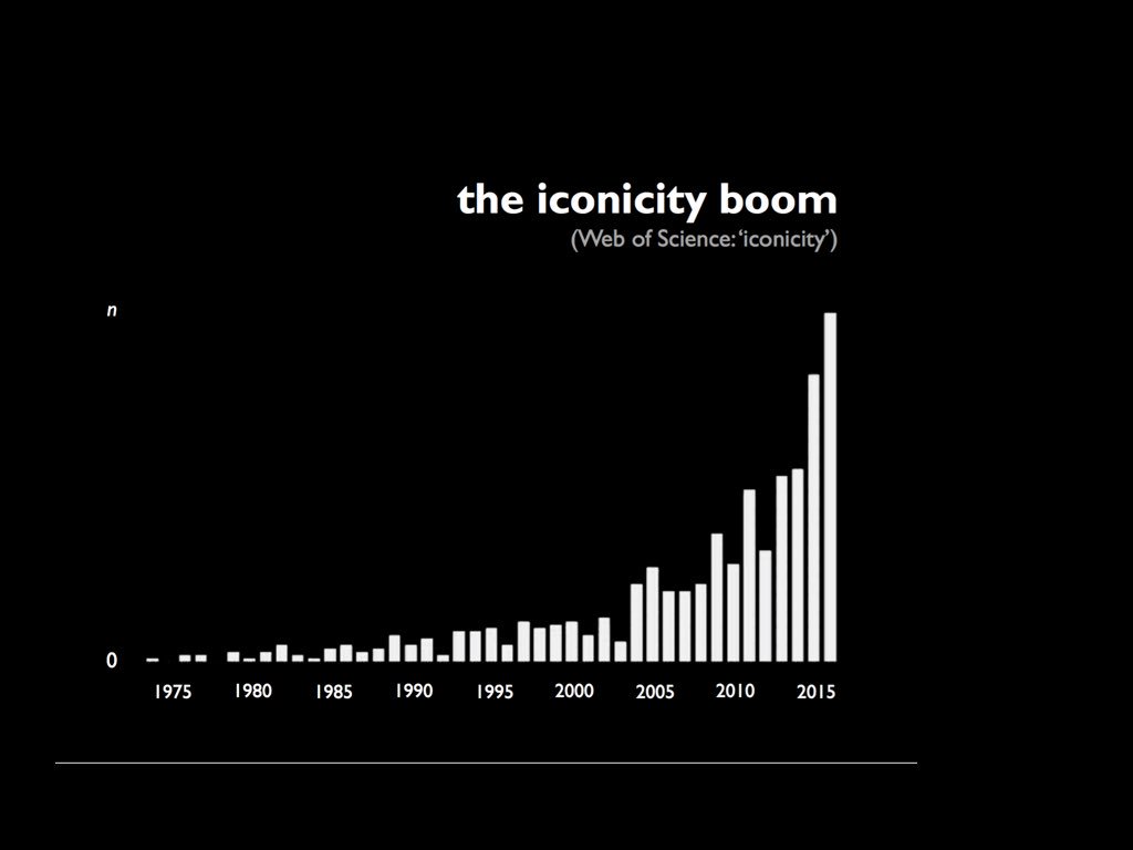 UCLanguageLab's tweet photo. The iconicity workshop #ifg17 was a great success. Great discussions! I am now looking forward to an even greater "iconicity boom"! https://t.co/asUvAzJ0uE