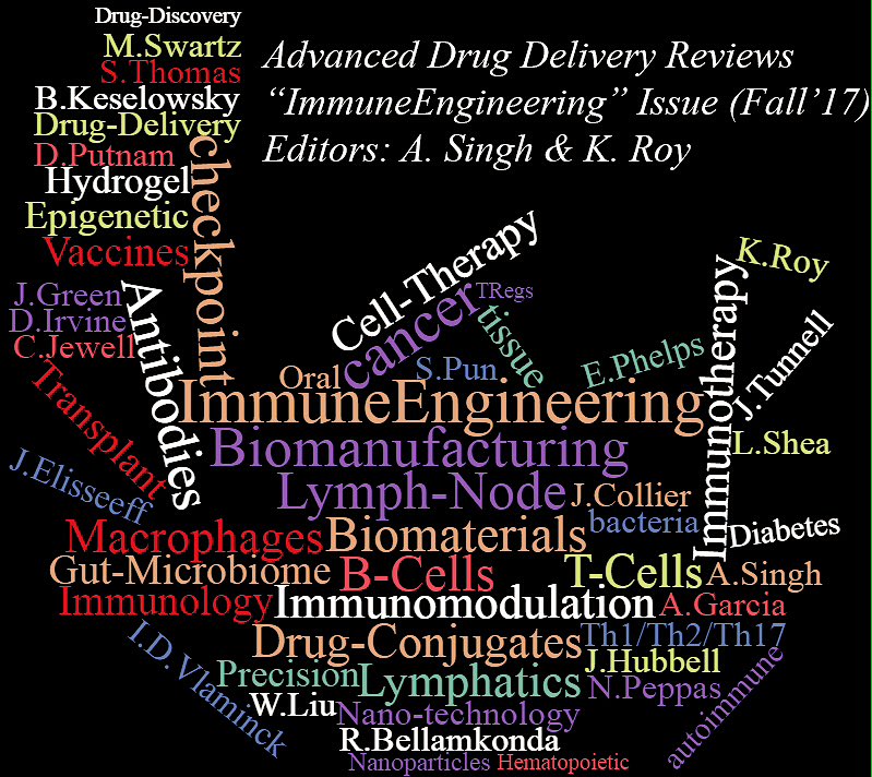 Dr_ASingh's tweet image. Excited for our upcoming #ImmuneEngineering issue @ Adv Drug Delivery Rev., edited by me &amp;amp; K.Roy. Must read rev. from leaders in field! 1/23
