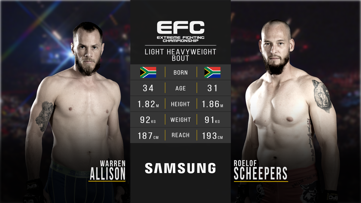 Fight 6: Light Heavyweight

<a href="/GrizzlyBear_MMA/">Warren Allison</a> vs <a href="/RoelofScheepers/">RoelofWOLF Scheepers</a> 

#EFC61