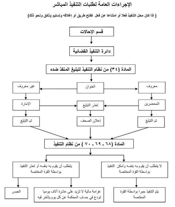 Tweet media two