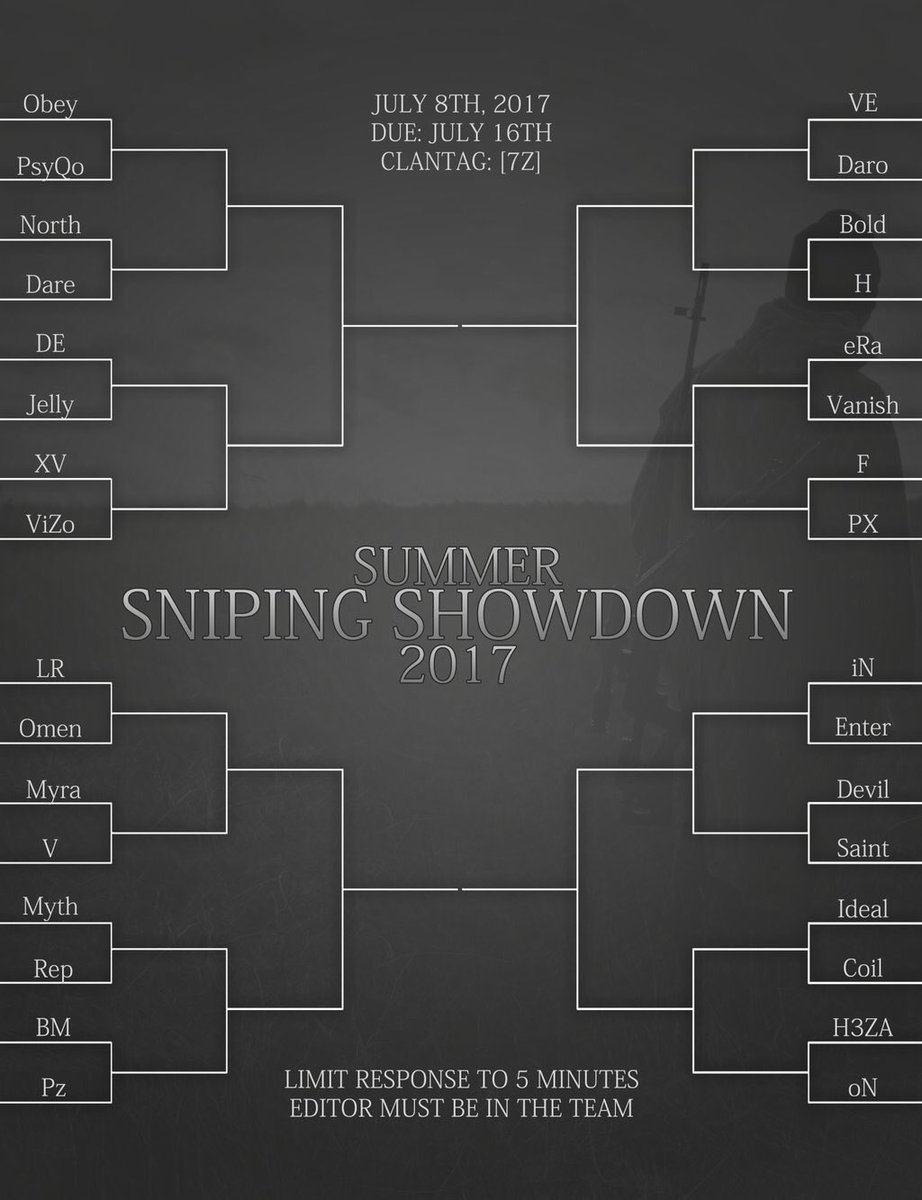 SnipingShowdown's tweet photo. THE OFFICIAL SUMMER SNIPING SHOWDOWN BRACKETS. https://t.co/OJRy52KPlk